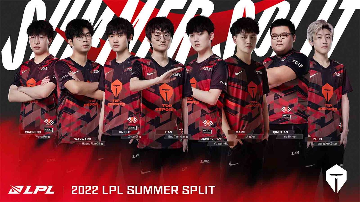 Lpl Odds: Betting on Chinas League of Legends Pro League